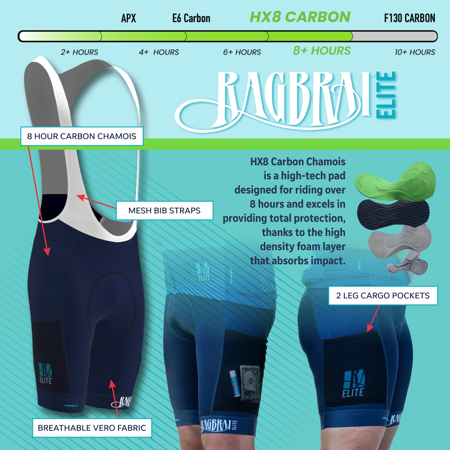Women's Elite Paceline Bibs